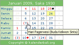 Widget Kalender Bali Digital (KBD)