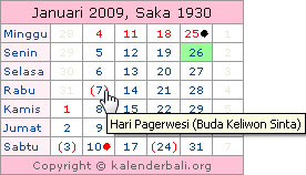Widget Kalender Bali Digital (KBD)