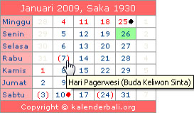 Widget Kalender Bali Digital (KBD)