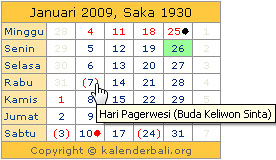 Widget Kalender Bali Digital (KBD)
