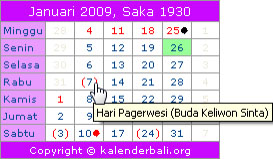 Widget Kalender Bali Digital (KBD)