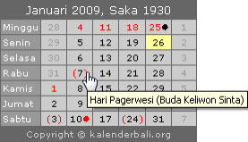 Widget Kalender Bali Digital (KBD)