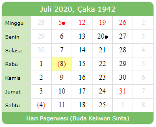 Widget Kalender Bali Digital (KBD)